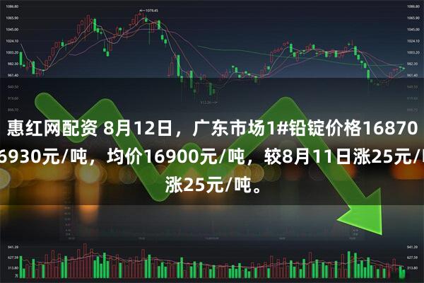 惠红网配资 8月12日，广东市场1#铅锭价格16870-16930元/吨，均价16900元/吨，较8月11日涨25元/吨。