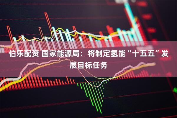 伯乐配资 国家能源局：将制定氢能“十五五”发展目标任务